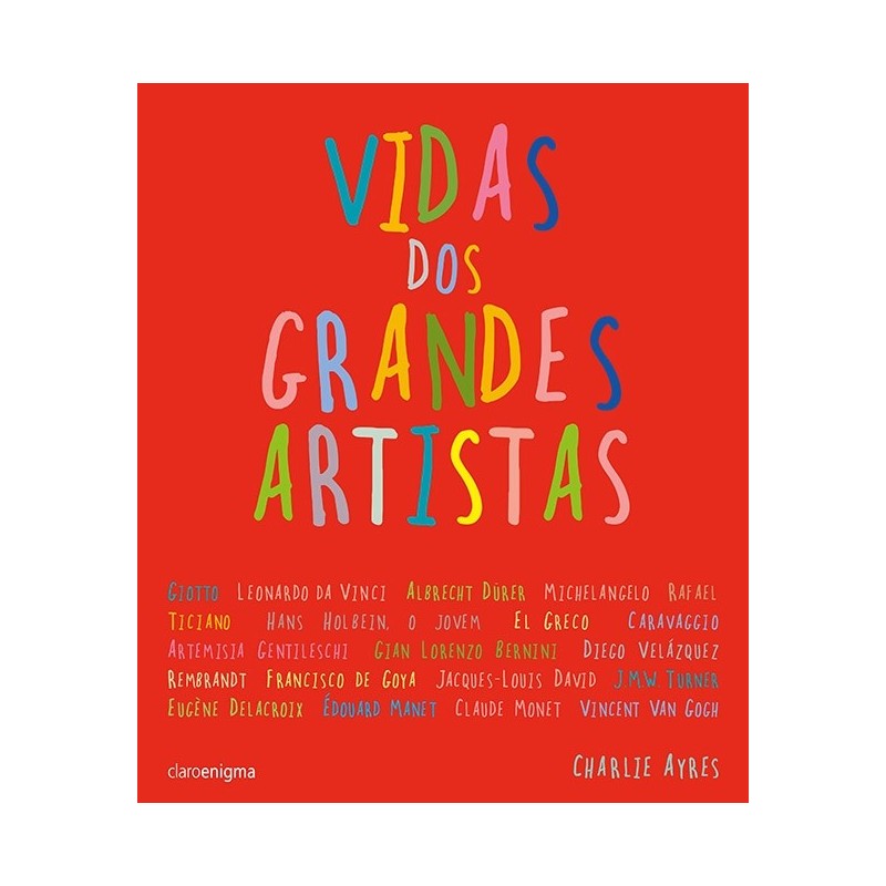 Vidas dos grandes artistas - Charlie Ayres